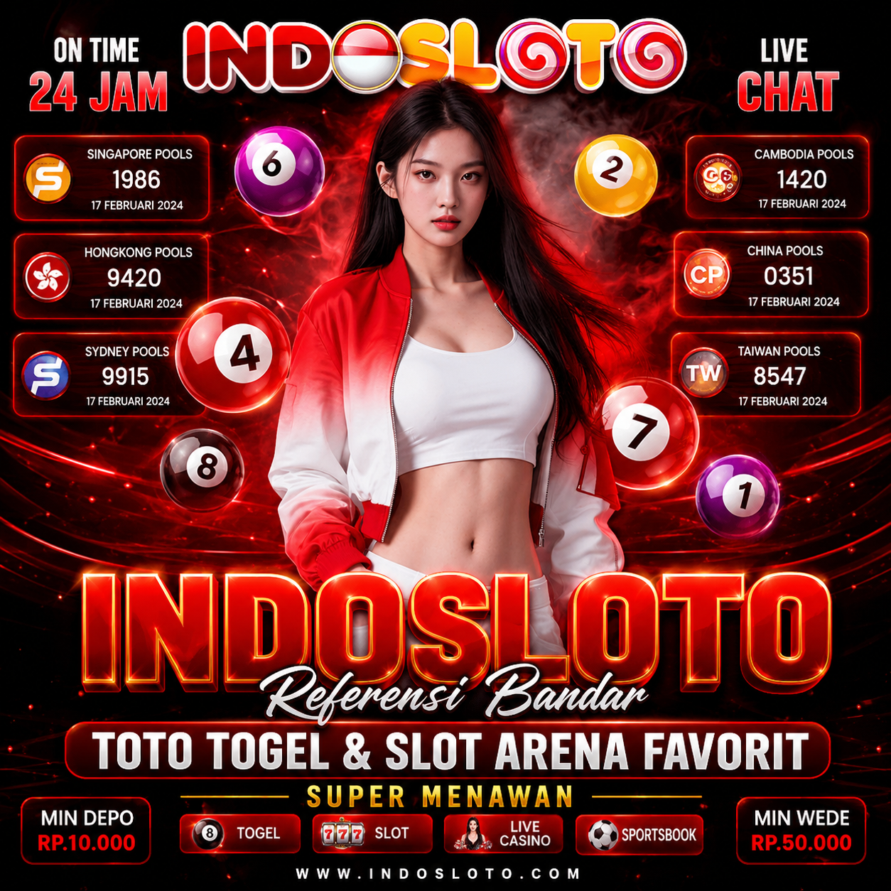 INDOSLOTO